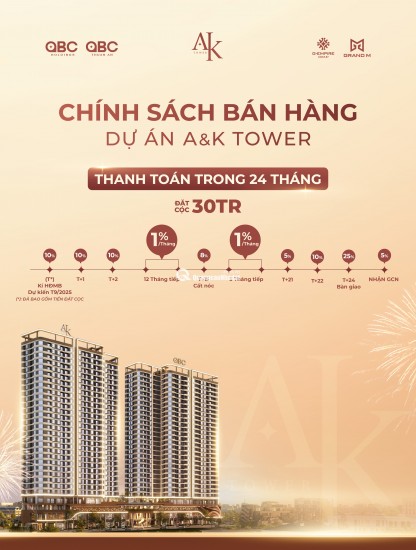  Căn hộ cao cấp An Phú chỉ từ 35 triệu/m² – A&K Tower mở bán đợt đầu, số lượng giới hạn!